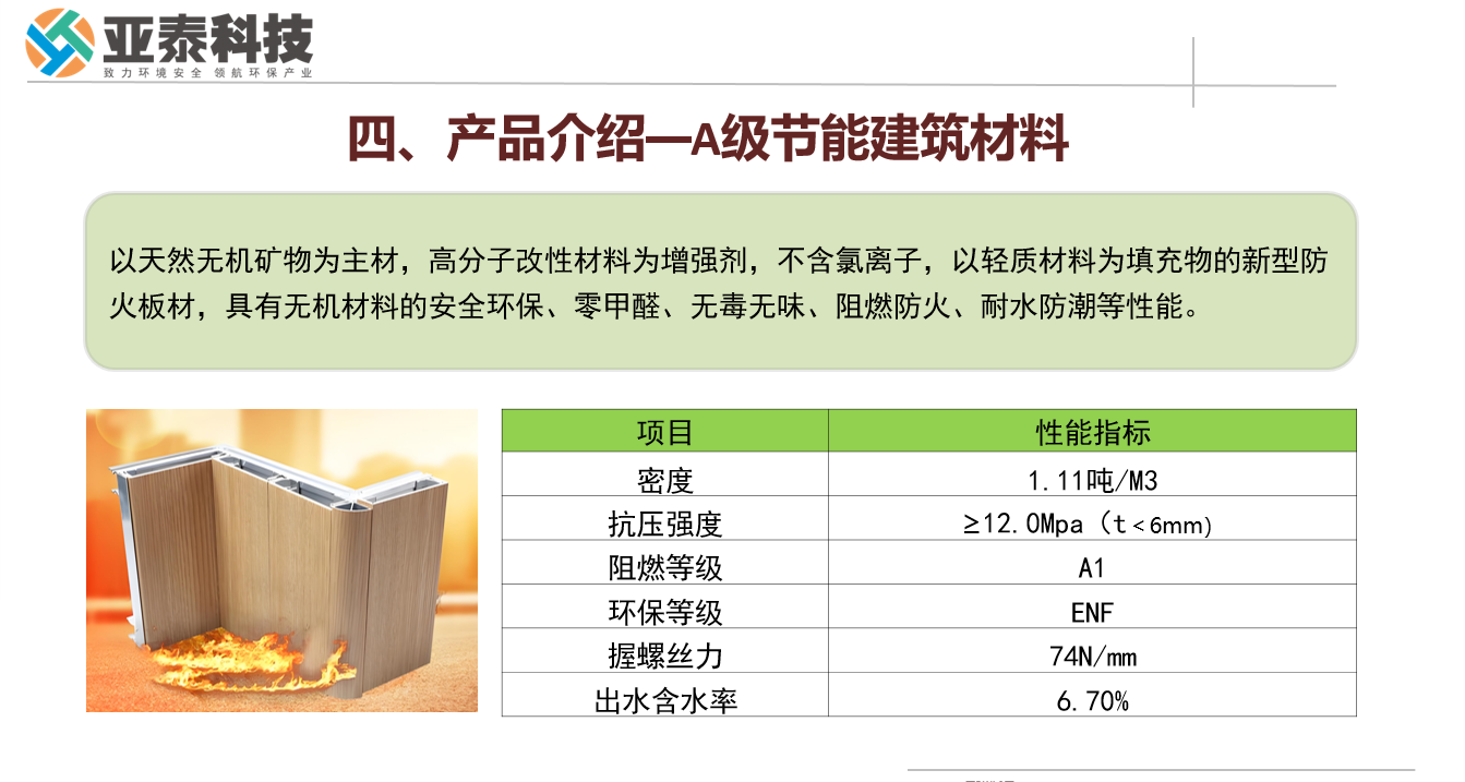 攜手亞泰科技，共創綠色建筑新未來--探索A級節能建筑材料的無限商機，與亞泰科技攜手共贏